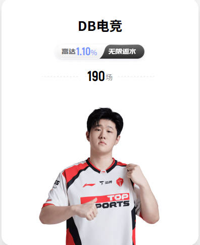 名记：若快船未来想拿回部分首轮 接受处罚&不诉讼可能是前提